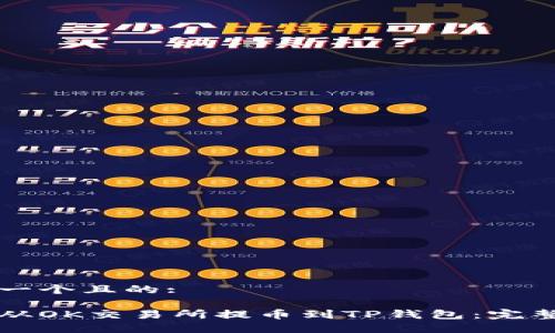 思考一个且的: 

如何从OK交易所提币到TP钱包：完整指南