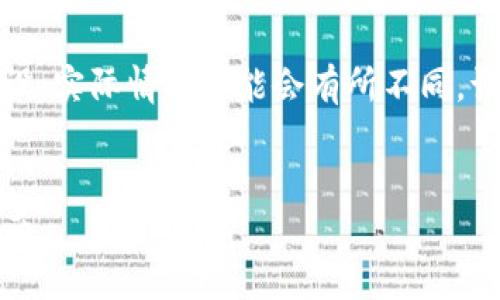 注意：以下内容是基于可能的情景和假设，实际情况可能会有所不同。请根据最新的信息和个人情况进行调整。


如何在TP钱包中成功卖出币种：详细指南