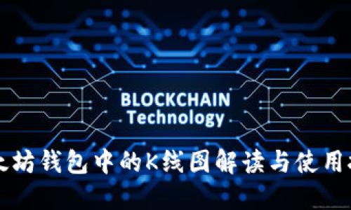 以太坊钱包中的K线图解读与使用技巧