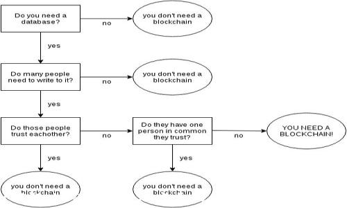  
如何解决TP钱包显示病毒的问题，安全攻略详解