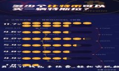 掌握欧易交易所TP钱包手续费，轻松实现数字资产