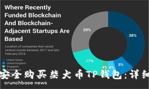:
如何安全购买柴犬币TP钱包：详细指南