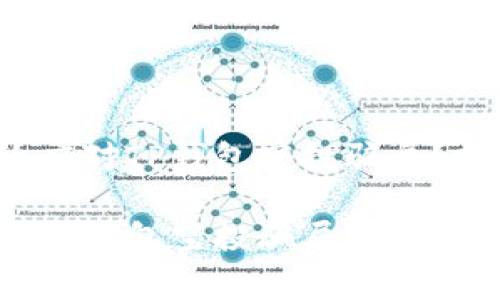优质如何有效应对TP钱包空投骗局？报警是否有效？

如何有效应对TP钱包空投骗局？报警是否有效？