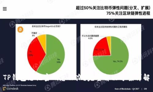 TP钱包忘记密码怎么办？完整解决方案详解