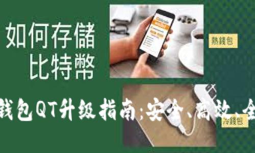 优质
比特币钱包QT升级指南：安全、高效、全新体验