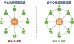 思考一个且的优质比特币钱包的账户种类详解：