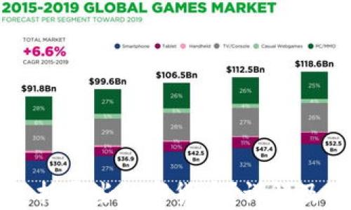 
TP钱包支持哪些数字货币？详解及使用指南