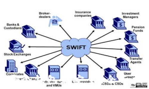   
屎币存入哪个钱包最安全？全面指南及推荐
