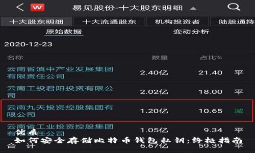 优质
如何安全存储比特币钱包私钥：终极指南