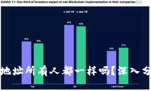 TP钱包的地址所有人都一样吗？深入分析与解答