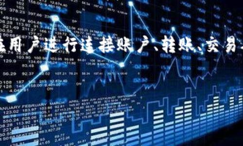 思考用户搜索意图
用户可能会搜索“TP钱包怎么授权后刷新页面”，主要是因为他们在使用TP钱包进行某些操作时遭遇了授权后页面未能自动刷新或手动刷新等问题。这类问题常常发生在用户进行连接账户、转账、交易确认等操作后，系统未及时更新页面内容，导致用户感到困惑。因此，提供一个清晰的指南，对如何授权后刷新页面进行说明，这对于提高用户体验以及都是非常有帮助的。

与关键词
TP钱包授权后页面不刷新的解决方案