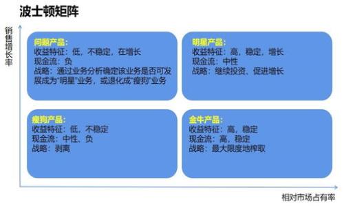

TP钱包可以换助记词吗？全面解析及注意事项