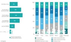 TP钱包升级后应用不显示的解决方法解析
