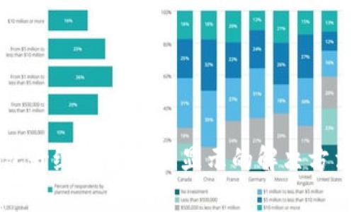 TP钱包升级后应用不显示的解决方法解析