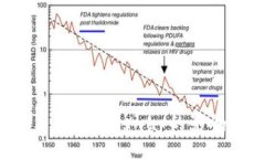 且的t p钱包币币兑变成xswap的影响与未来展望