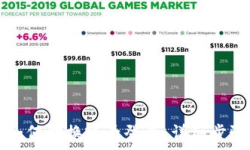   
TP钱包如何切换账号登录：详细步骤与技巧