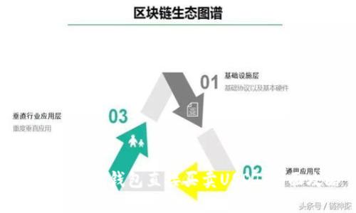 优质文章
如何通过TP钱包直接买卖USDT：全面攻略
