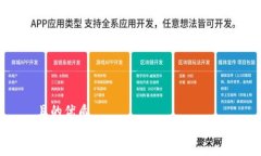 且的优质如何在TP平台上添加小狐狸钱包