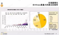 思考一个且的优质完整的狗狗币手机版钱包安装