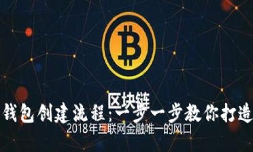 详细解析中本聪TP钱包创建流程：一步一步教你打造安全数字货币存储