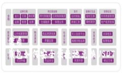 优质钱包如何安全便捷地兑换USDT