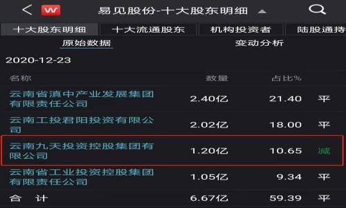

“TP钱包创始人付盼被法院判决：案件的背后及未来展望”