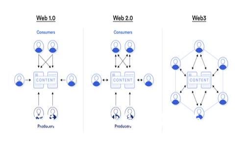 如何使用跨平台比特币钱包：全面指南