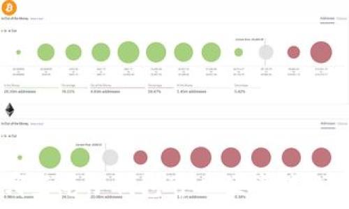   
开通哪些电子钱包可以便捷转账USDT？