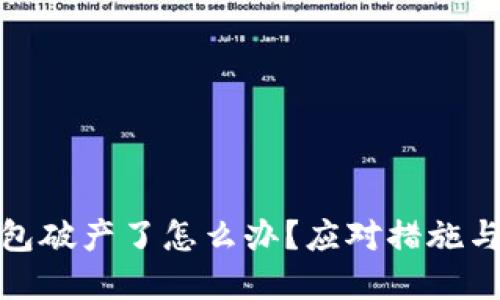 TP钱包破产了怎么办？应对措施与建议