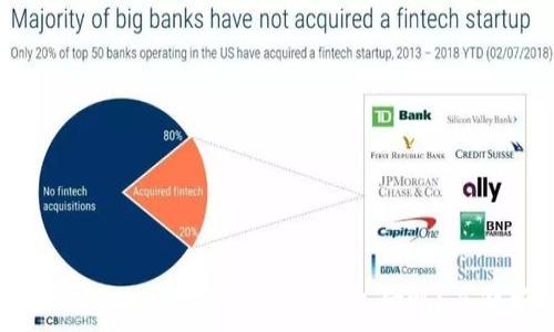   
tP钱包矿工费可以用USDT支付吗？全解析
