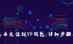 如何将人民币充值到TP钱包：详细步骤与注意事项