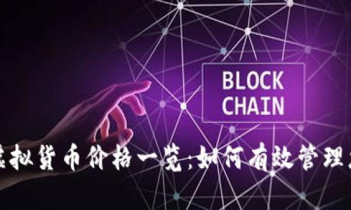 TP钱包中的虚拟货币价格一览：如何有效管理您的数字资产