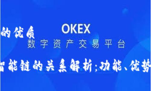 思考一个且的优质

 TP钱包与智能链的关系解析：功能、优势与使用指南