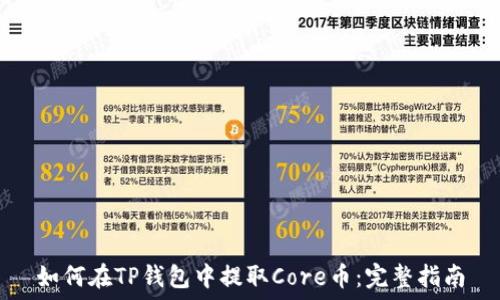   
如何在TP钱包中提取Core币：完整指南