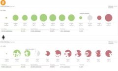 TP钱包资产互转功能详解：如何在TP钱包中进行资