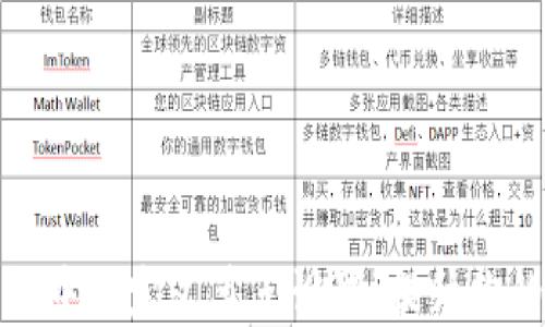 
如何在TP钱包中自定义节点设置，提升你的区块链体验