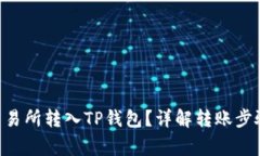 EOS如何从交易所转入TP钱包？详解转账步骤与注意