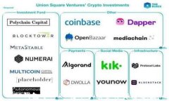 TP钱包中SHIB转账手续费详解与方案