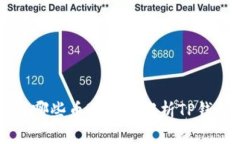 优质TP钱包可以转哪些币? 全面解析TP钱包支持的