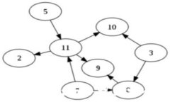   如何轻松记住比特币钱包地址：提高安全性与便