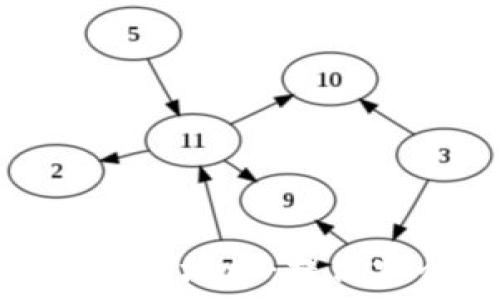  
如何轻松记住比特币钱包地址：提高安全性与便利性的方法
