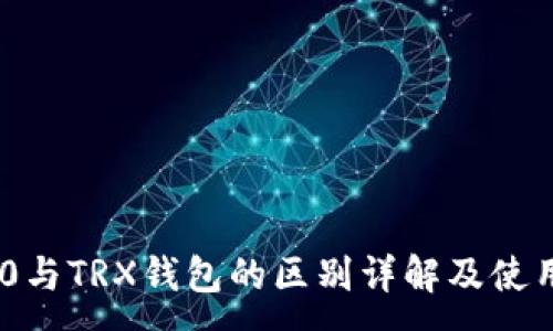 :
TRC20与TRX钱包的区别详解及使用指南