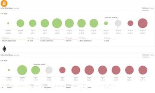 
USDT钱包需要实名吗？了解数字货币安全与合规性