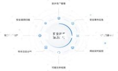 jiaoti火币如何体现到TP钱包/jiaoti火币, TP钱包, 数