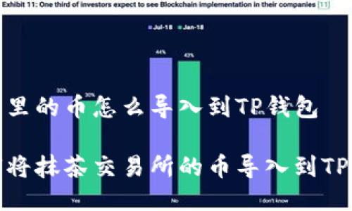 抹茶里的币怎么导入到TP钱包

如何将抹茶交易所的币导入到TP钱包