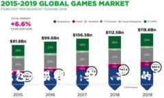 以太坊匿名钱包交易指南：安全、高效的数字资