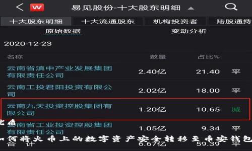 优质

如何将火币上的数字资产安全转移至币安钱包？