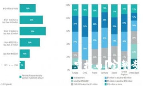 优质  
如何删除T P钱包中的空投币？完整步骤详解