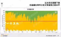 思考一个且的如何将资金转入TP钱包：详细步骤与