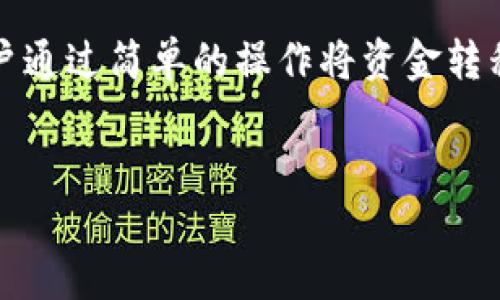 内容说明

在现代数字支付环境中，个人财务管理变得愈发便捷。TP钱包作为一种流行的数字钱包，允许用户通过简单的操作将资金转移到银行账户。本文将深入探讨“TP钱包怎么转到银行卡”，并提供一些相关的关键词和实用信息。

:
TP钱包转账至银行卡的全攻略